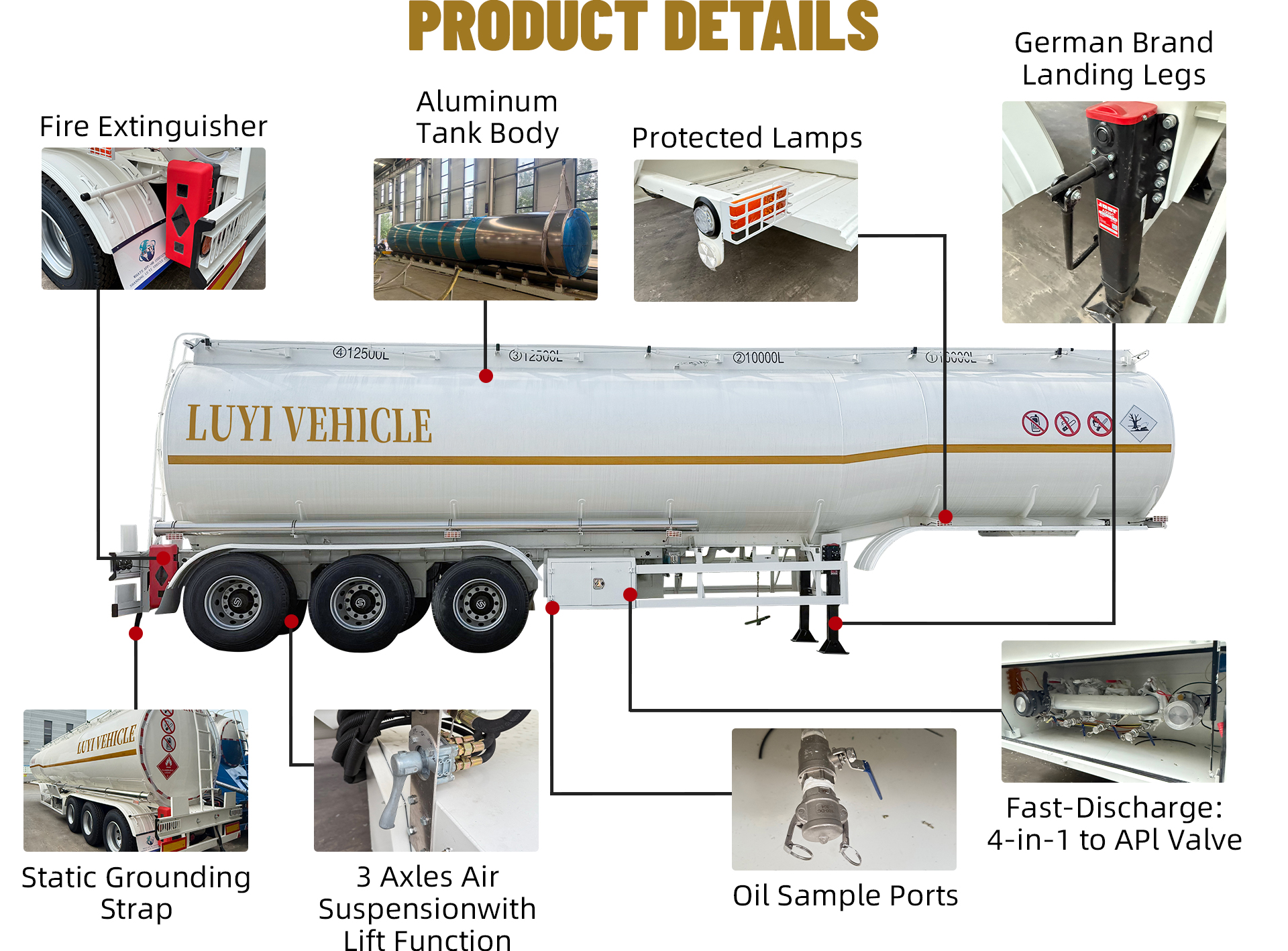 tanker semi-trailer详情页_02.jpg